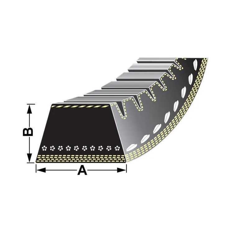 Belt VPE6408 Vapormatic McCormick: 435074A2
McCormick: 435074A1