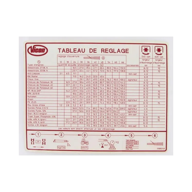 Tabula VN17890749 Vicon